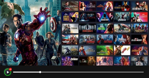 How to Watch All MCU Movies and Series Chronologically Marvel Movies In Order - Metabuzz360