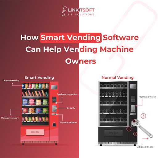 Smart vending machines fuel 65% sales boost, transforming convenience